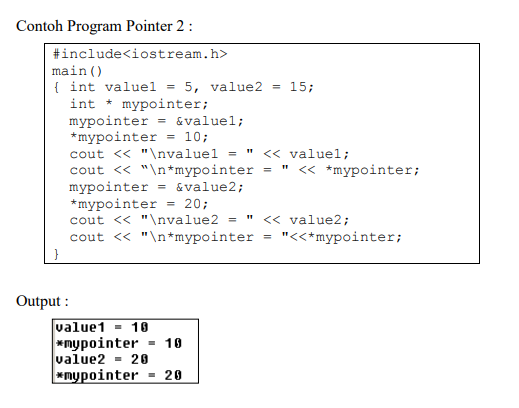 gambar binaryTree